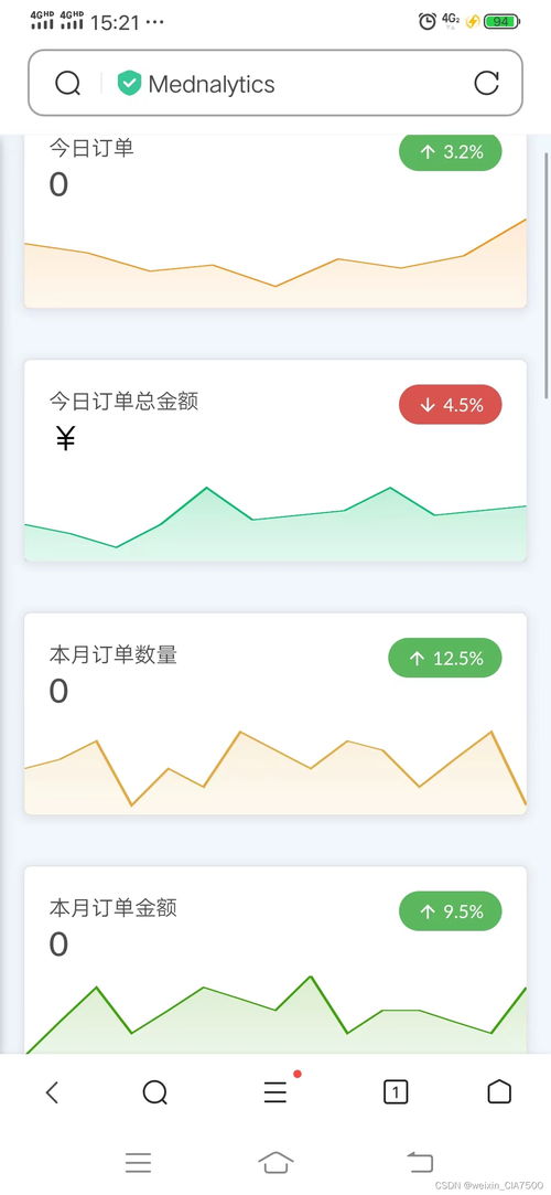 app订单管理软件生活中不可或缺 小程序系统定制开发 网站搭建